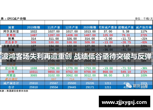 波鸿客场失利再遭重创 战绩低谷亟待突破与反弹